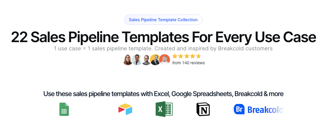 Sales Pipelinte Template For Digital Marketing Agencies