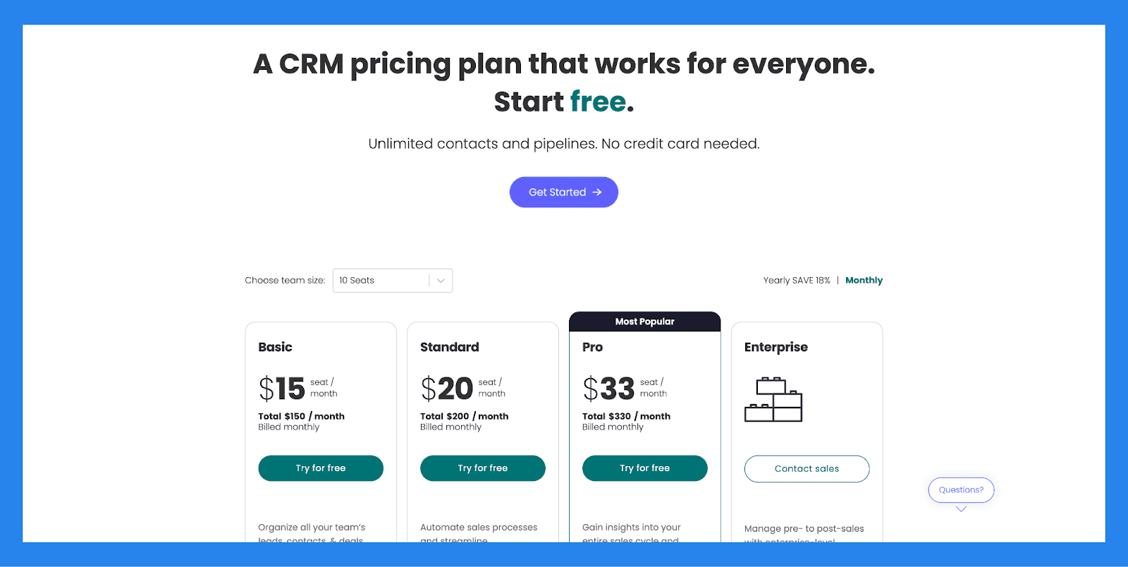 Monday CRM Pricing Plan