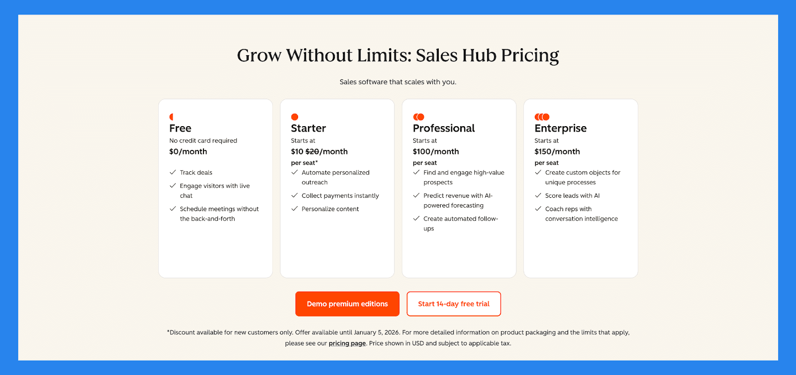 Hubspot Pricing Plans