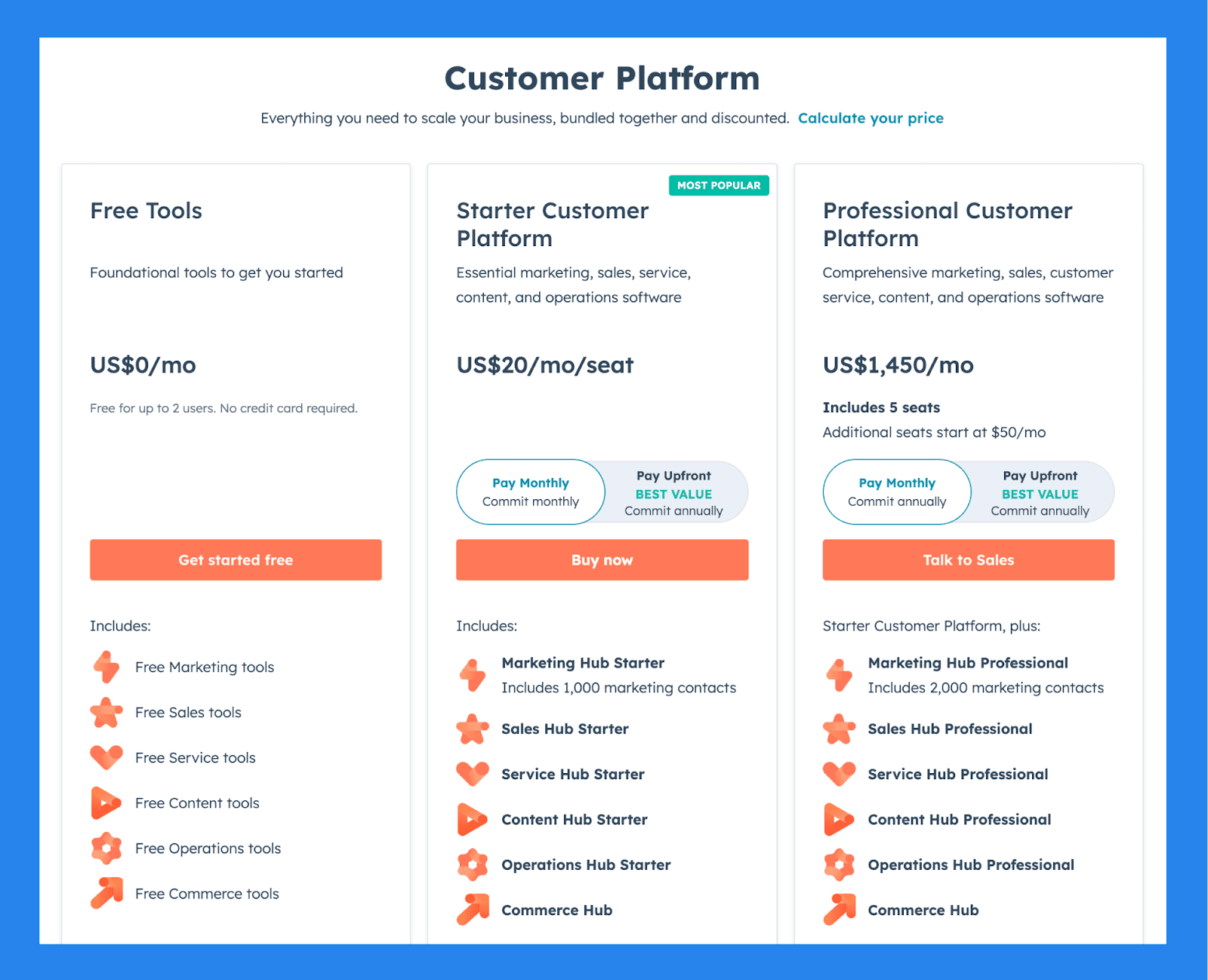Hubspot Pricing Plans