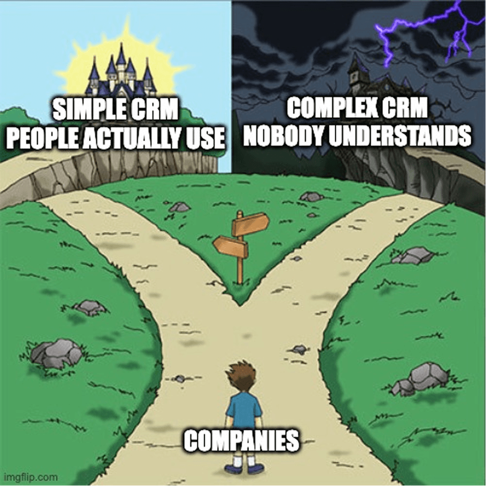 CRM Meme 58