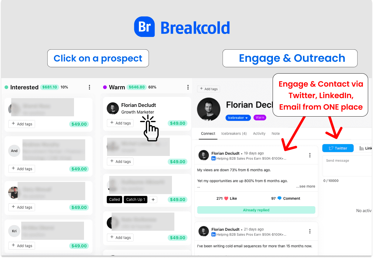LinkedIn Engagement Method | Breakcold
