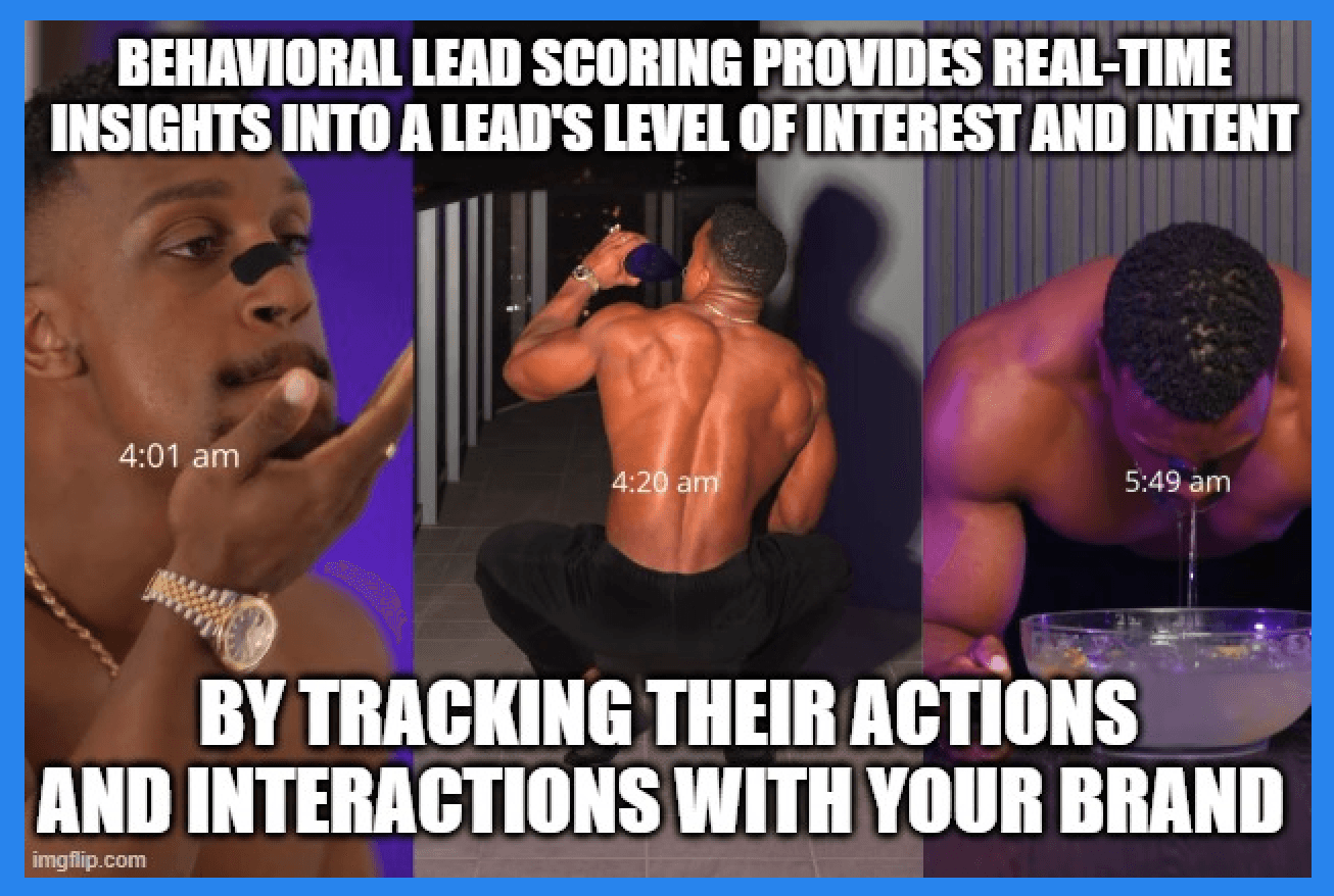 Behavioral Lead Scoring