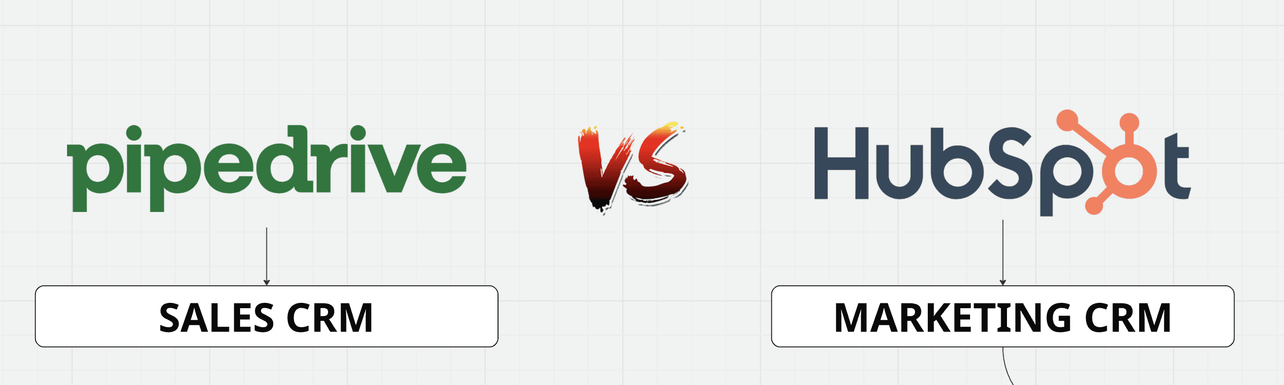 Pipedrive vs HubSpot  battle