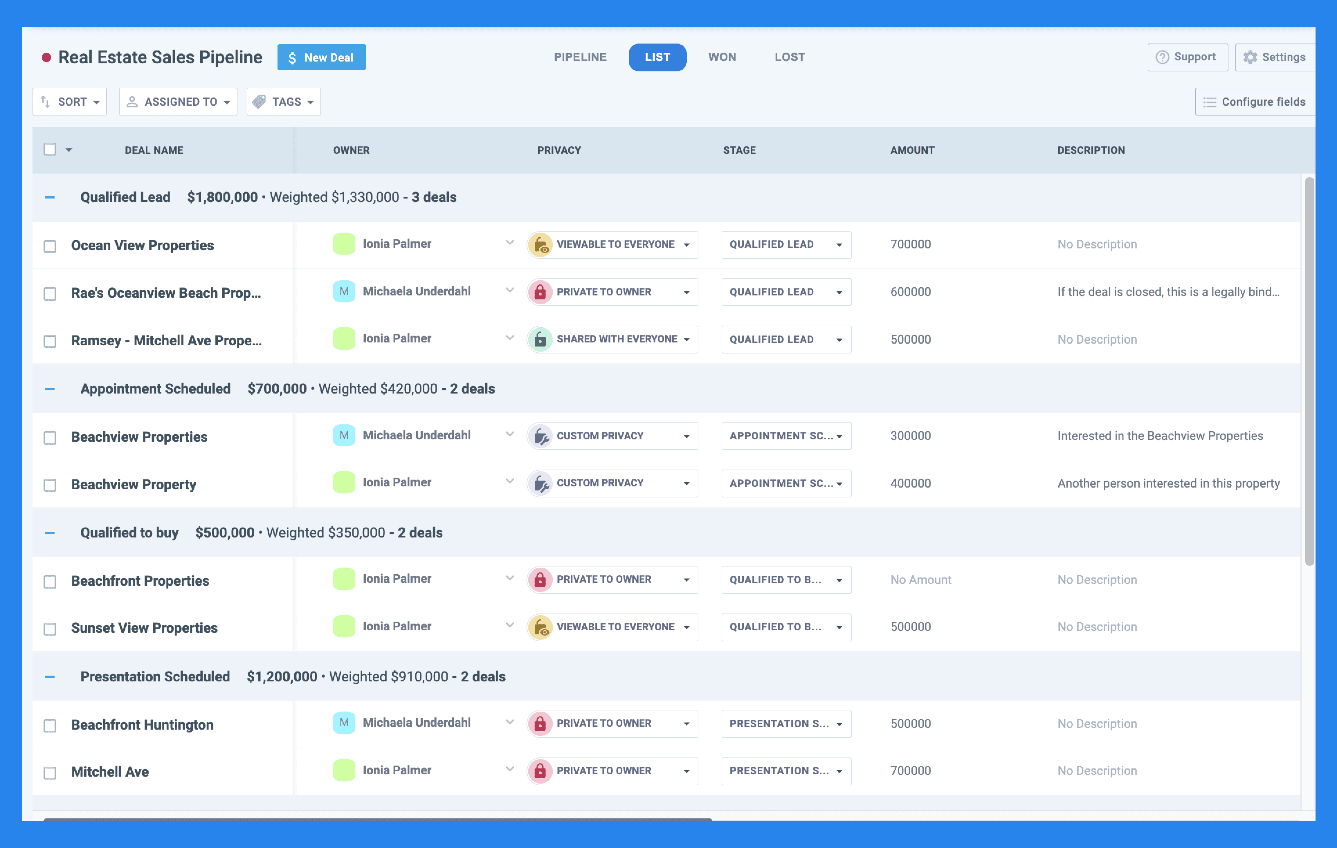 Key Features of Nimble CRM: Pipeline Managment
