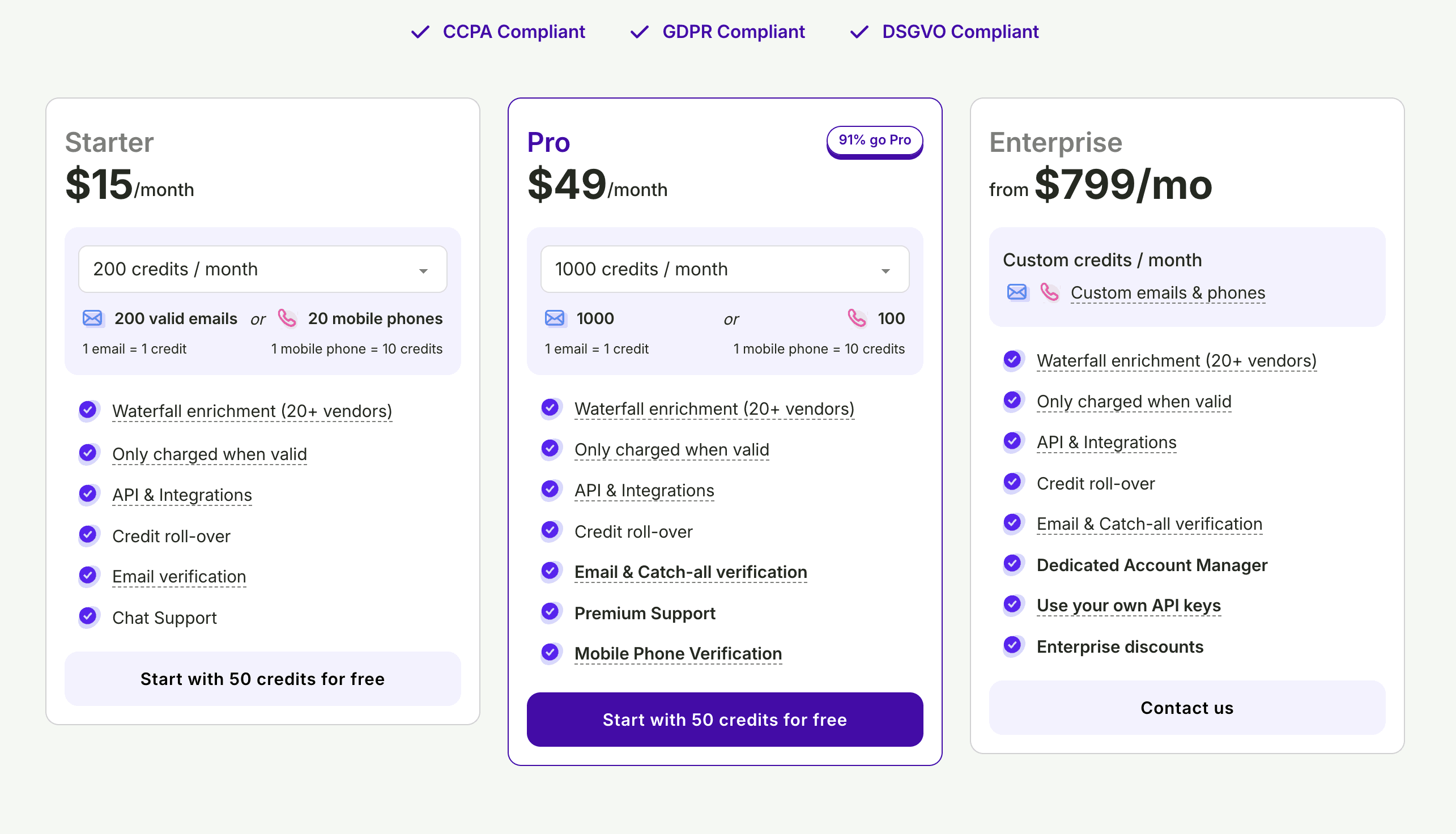BetterContact Review Pricing
