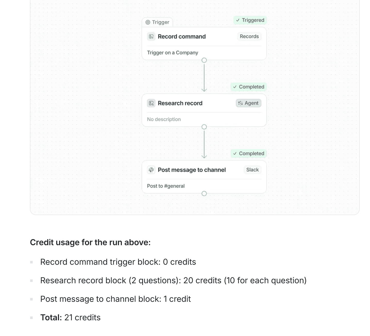 Attio credit usage and pricing complexity
