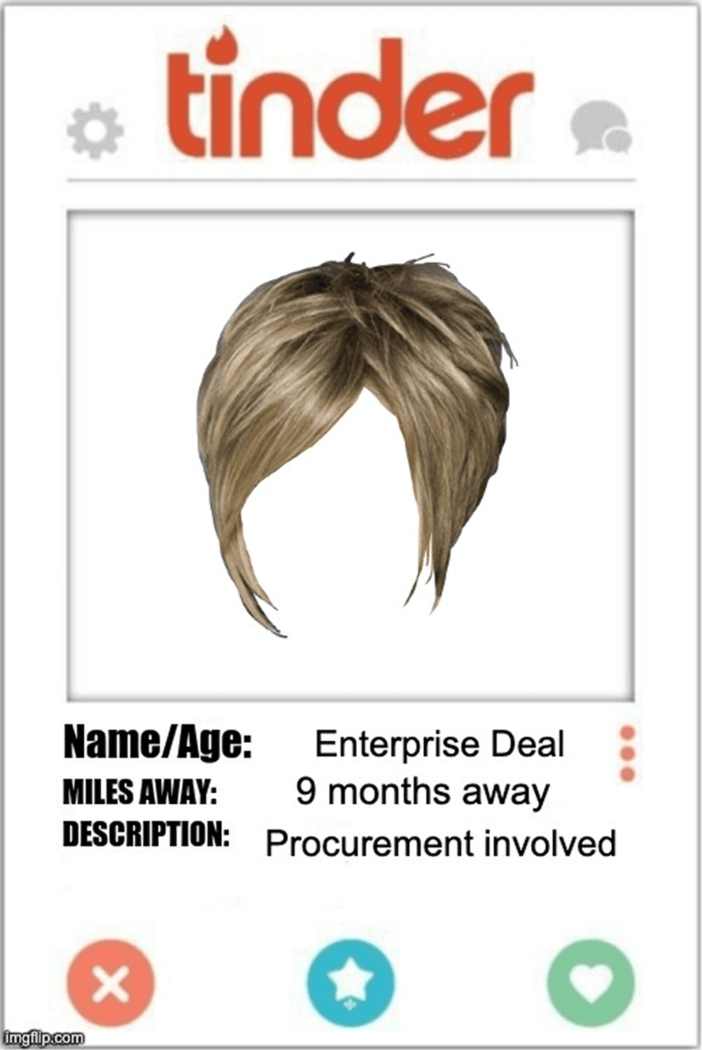 CRM Meme 68