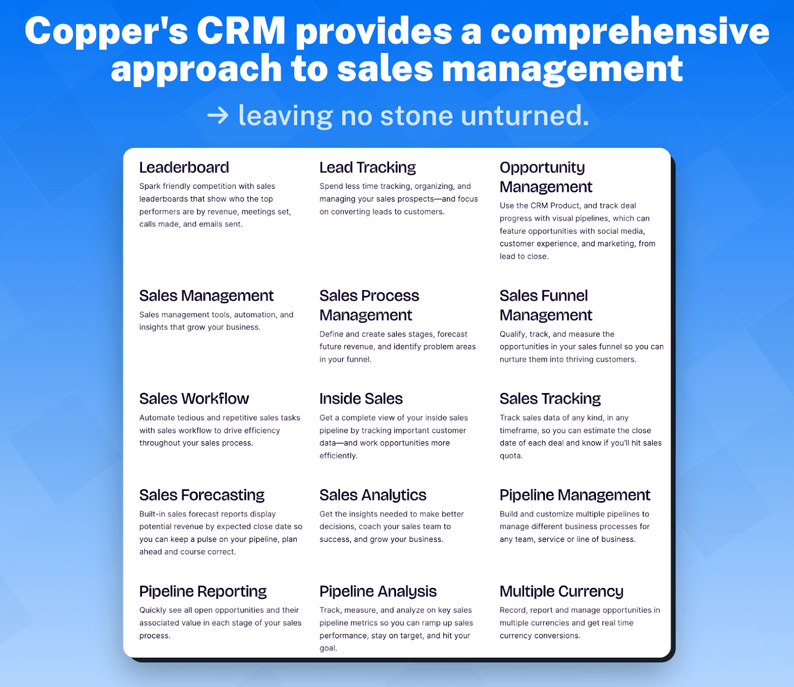 Copper CRM’s Key Features and Functions: Sales Managment