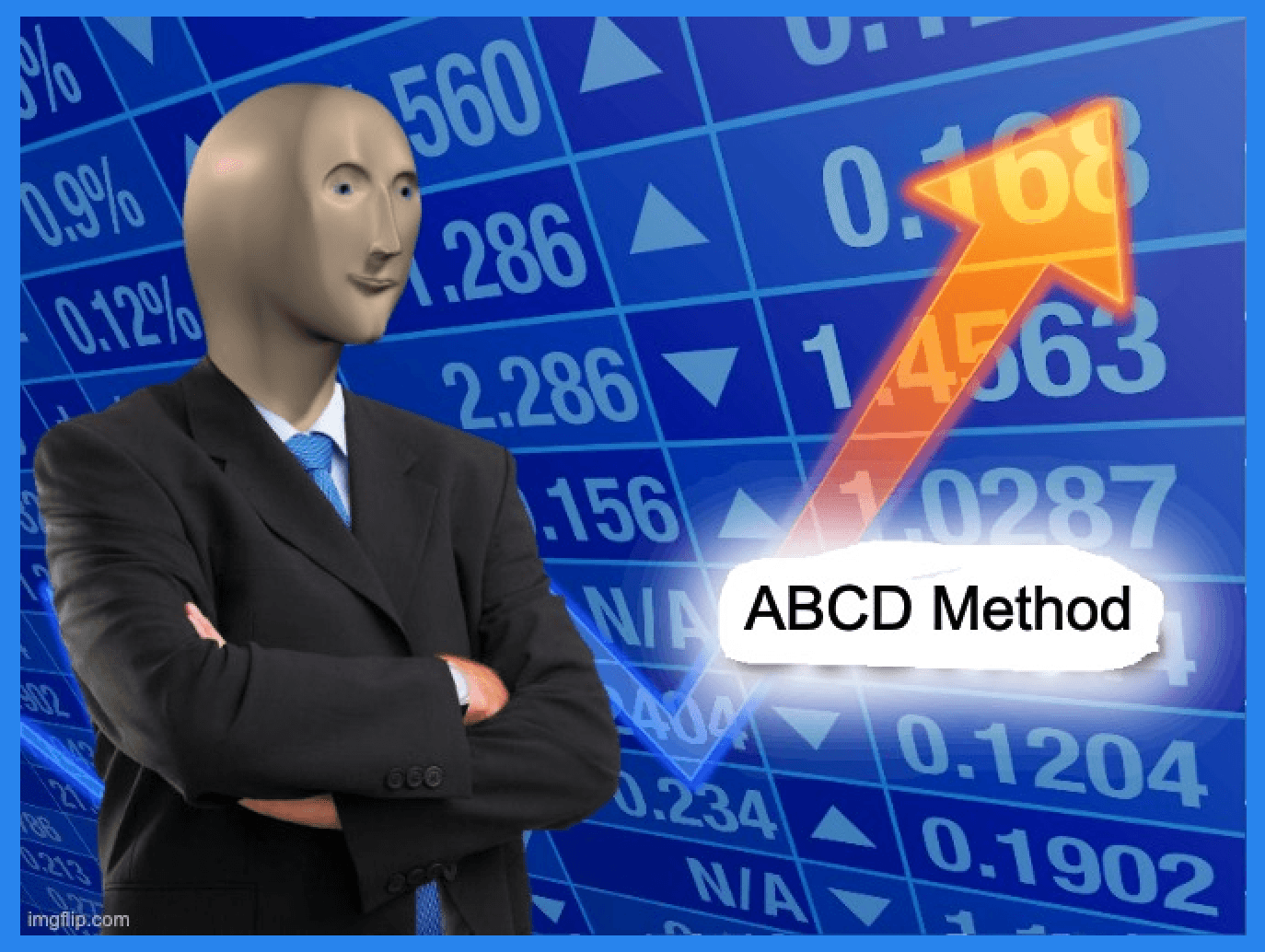 Advantages of the ABCD Sales Method