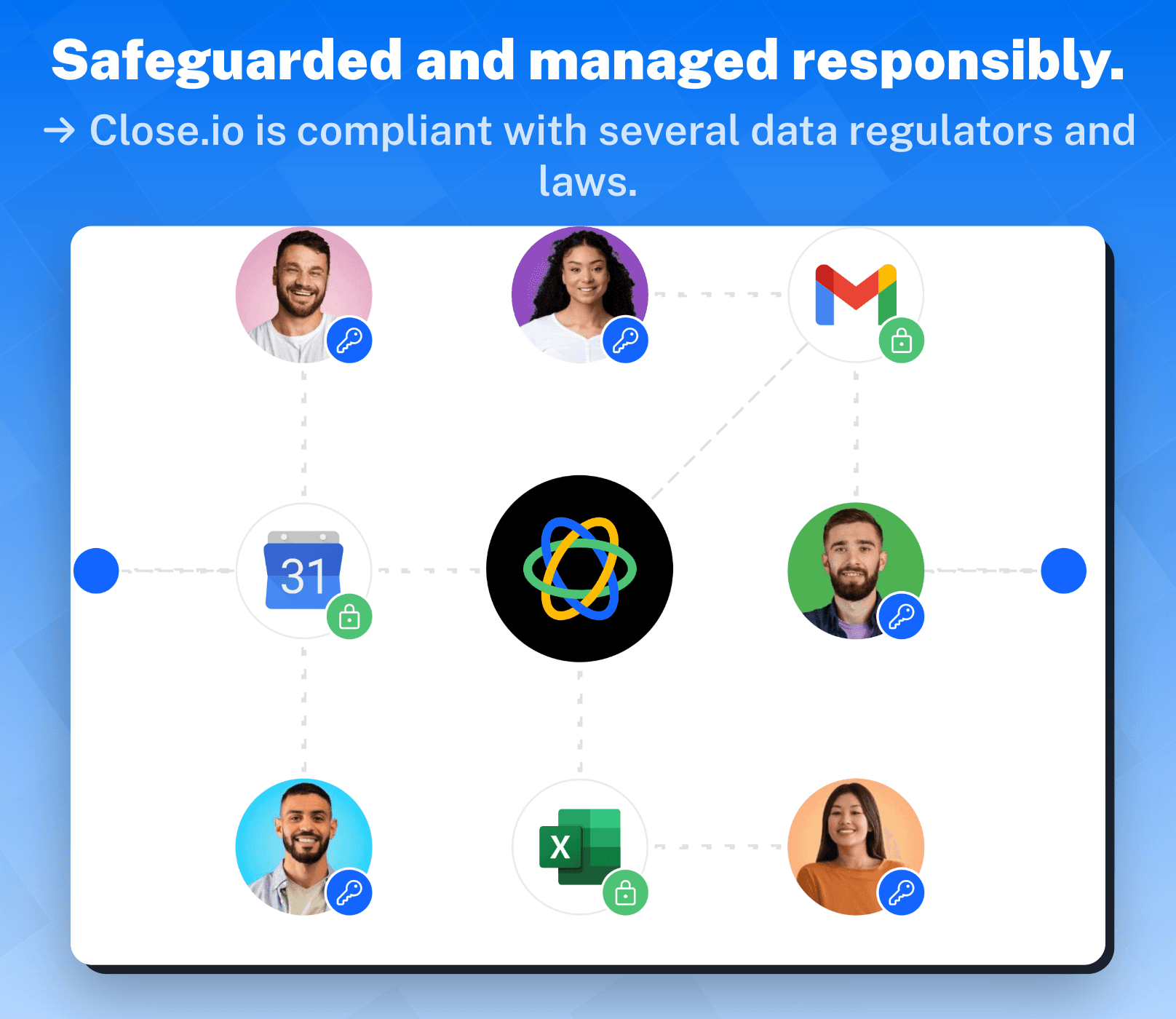 Close.io's Automation Tools & Features