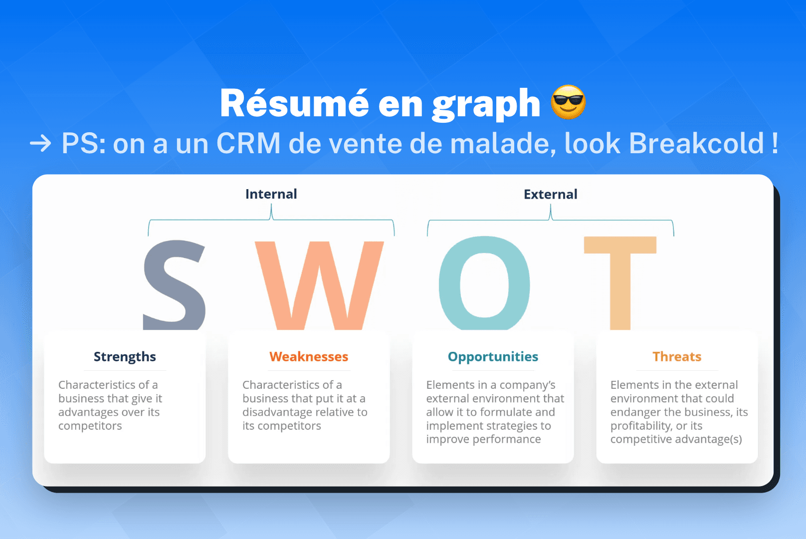 1.1 - Qu'est-ce que l'Analyse SWOT ?