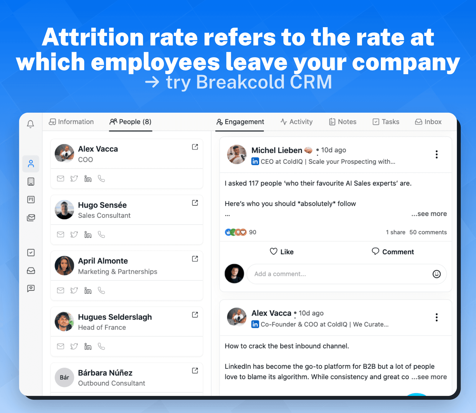 What is Attrition Rate?