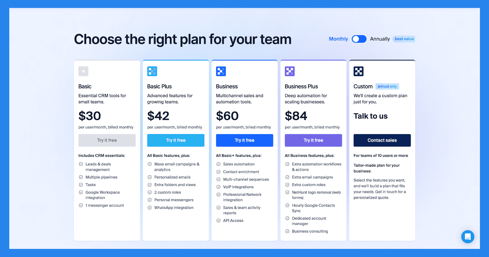 NetHunt Pricing plans