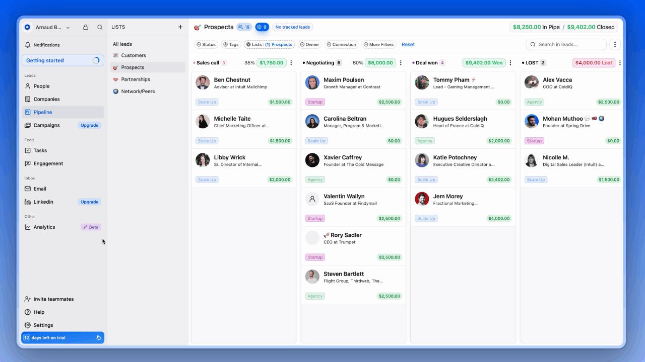 Lead Source Reports