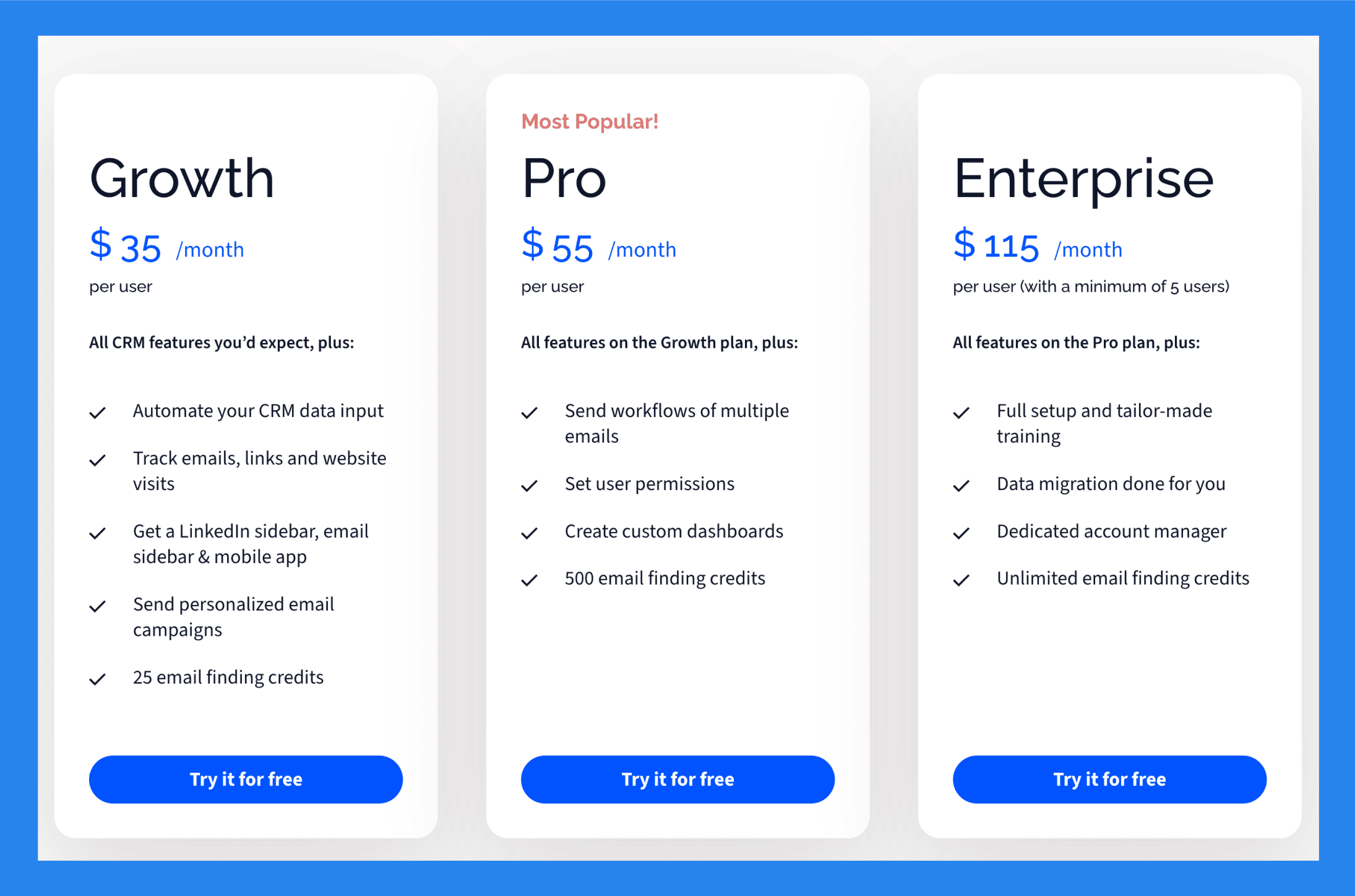 Salesflare Pricing Plan