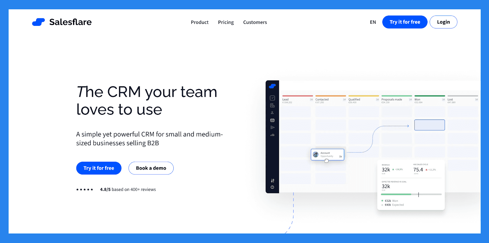 Salesflare – Best Mobile-First Sales CRM