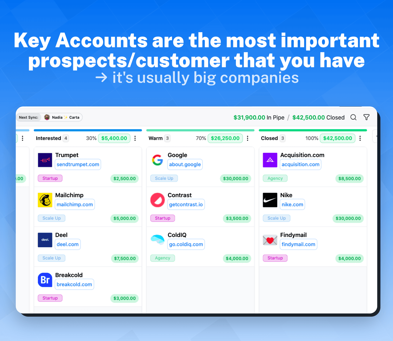 What is a Key Account?