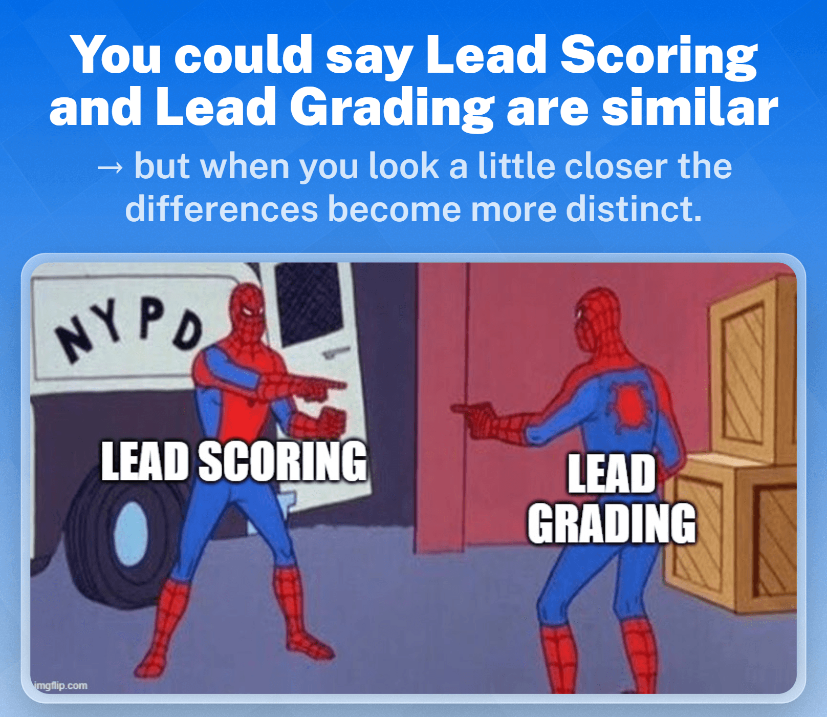 Are Lead Scoring And Lead Grading The Same?