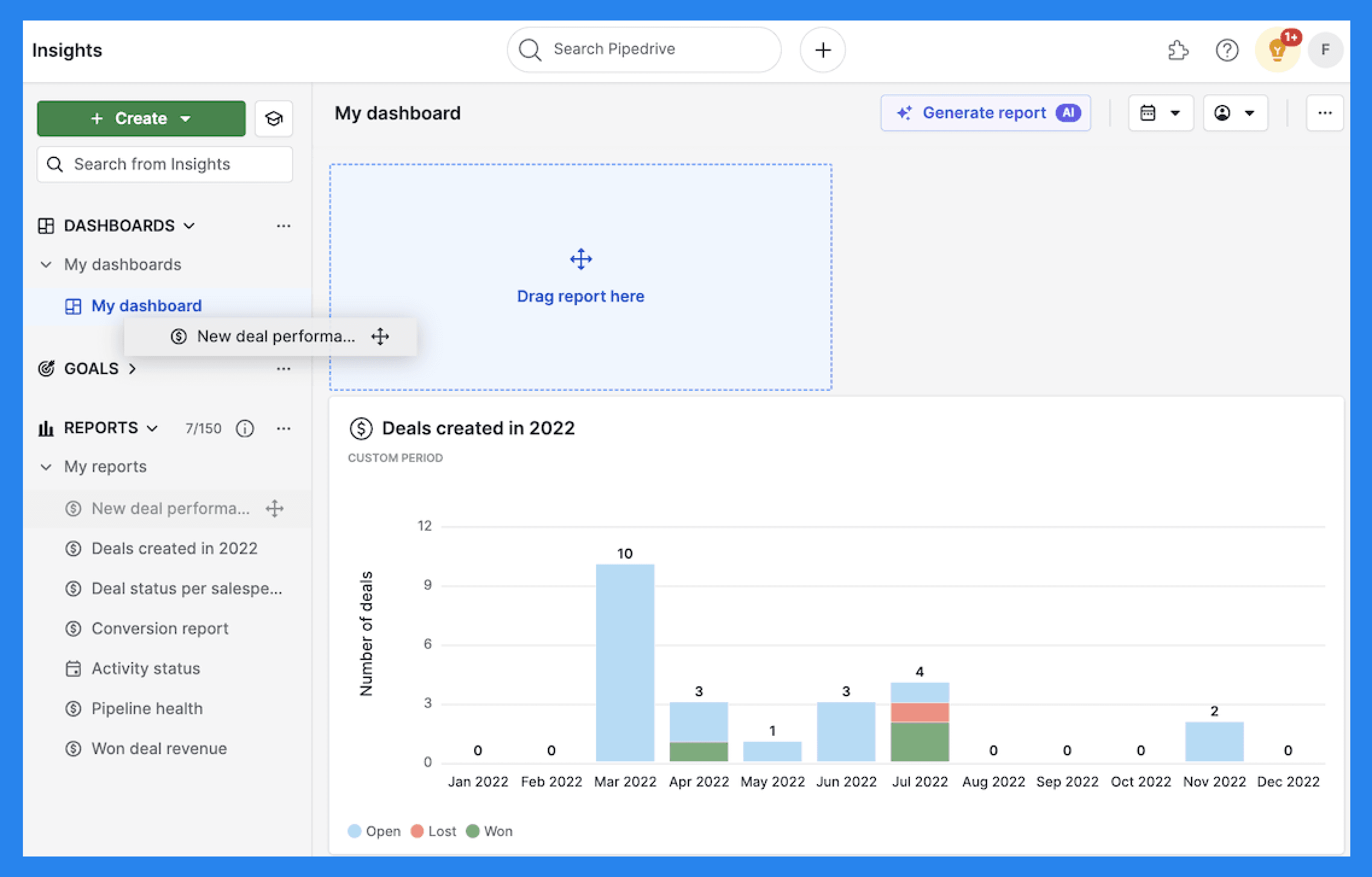 Key Features of Pipedrive: Reporsting and Forecasting