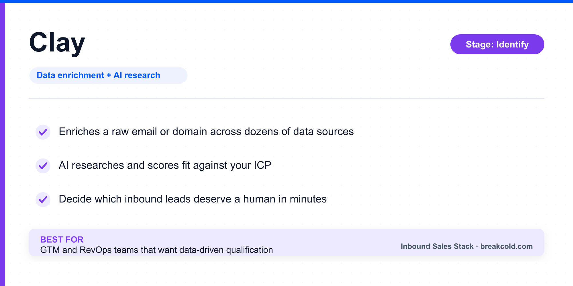 Clay: data enrichment and AI lead scoring against your ICP