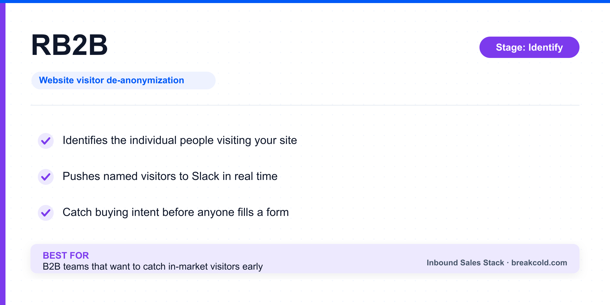RB2B: website visitor de-anonymization to reveal buying intent