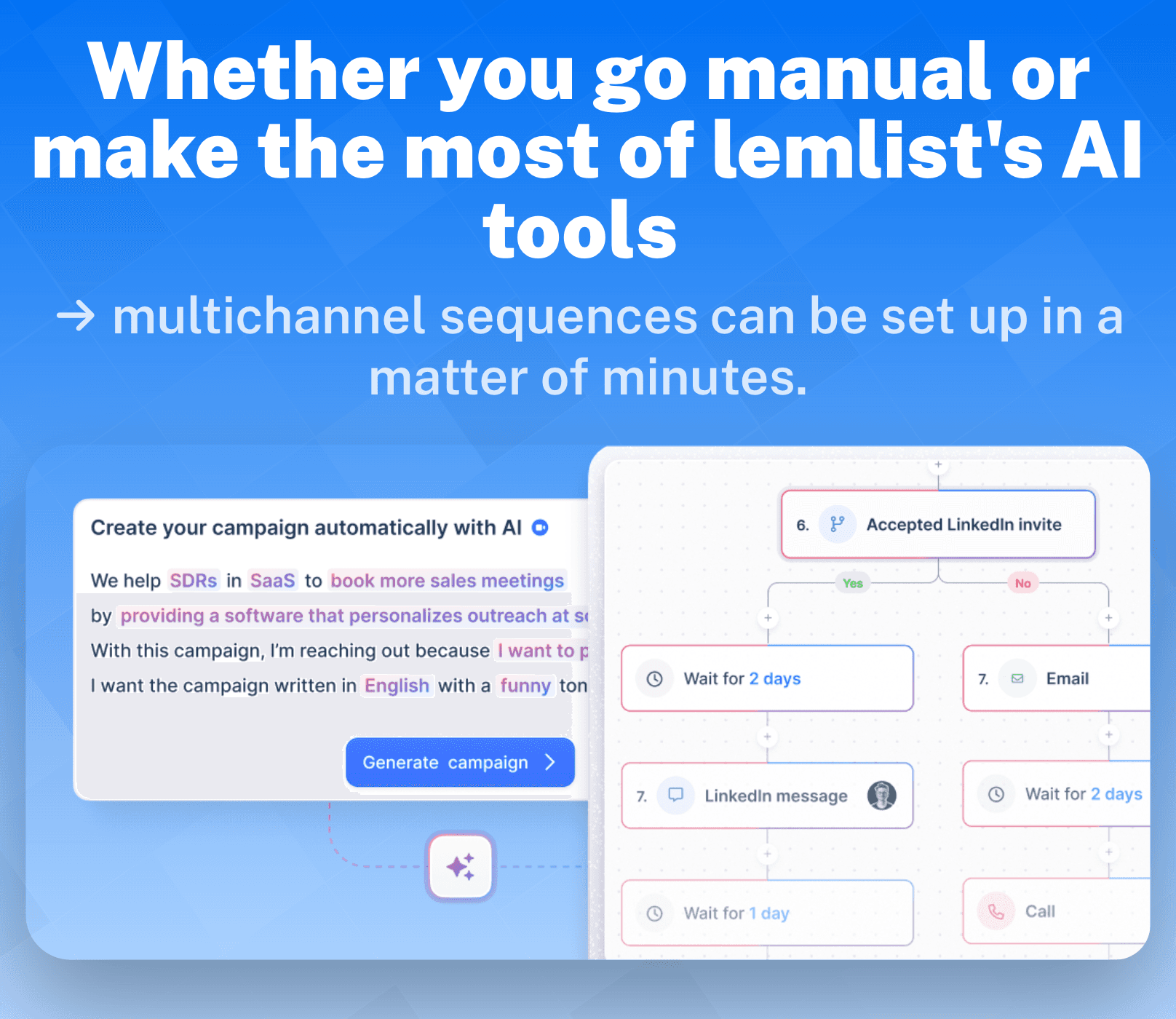 Lemlist Key Features and Functions: Multichannel Sequences