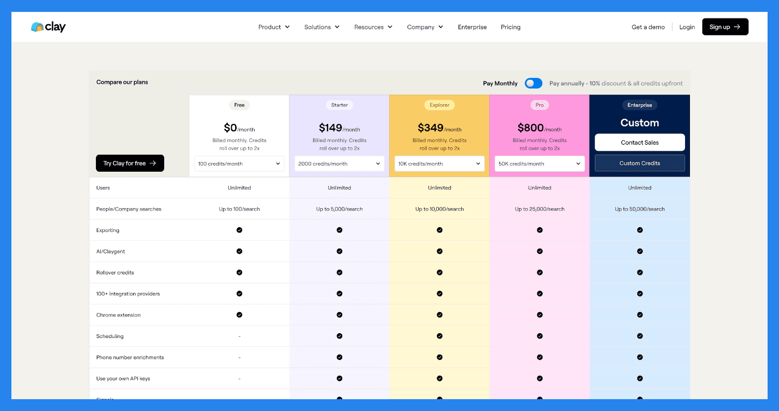 Clay Pricing Plans