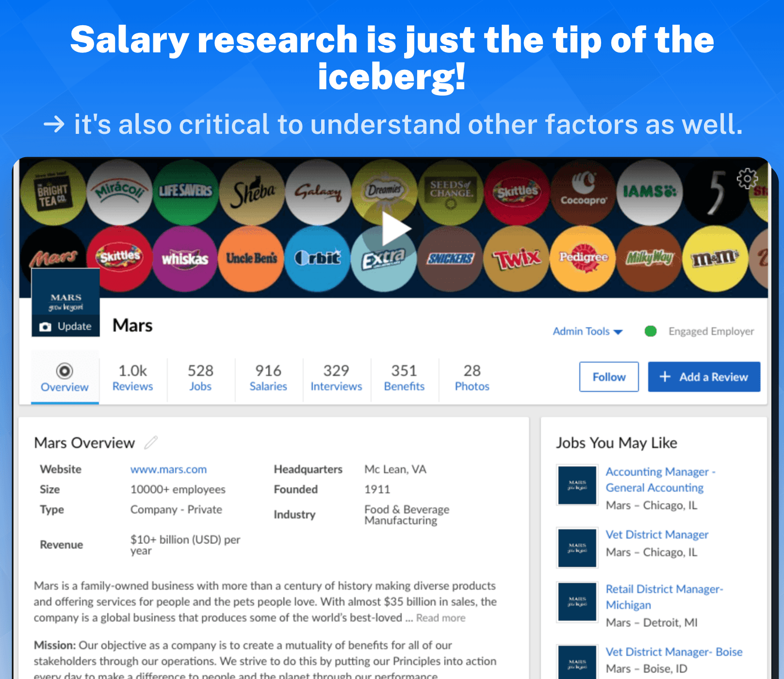 Salary research