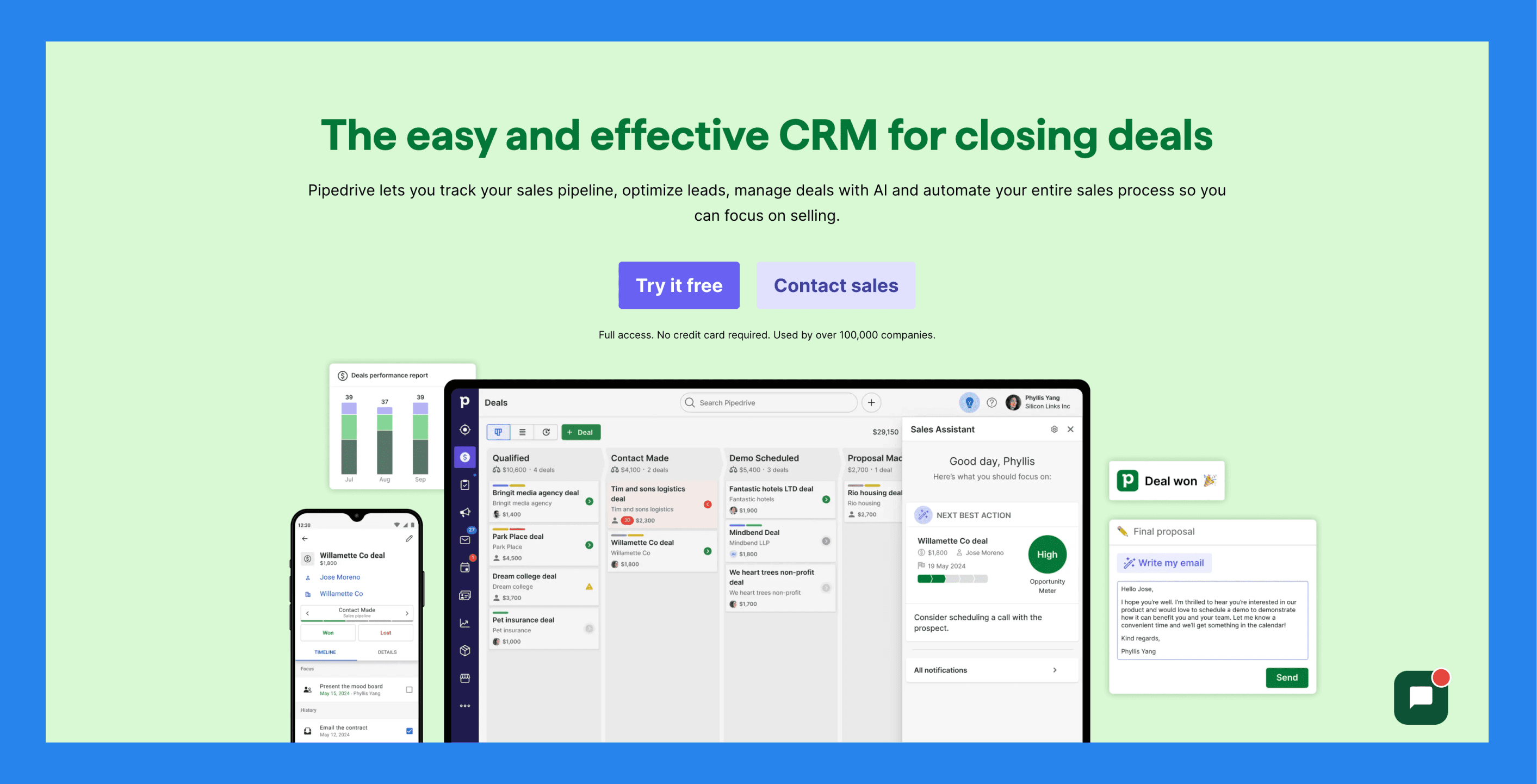 Pipedrive