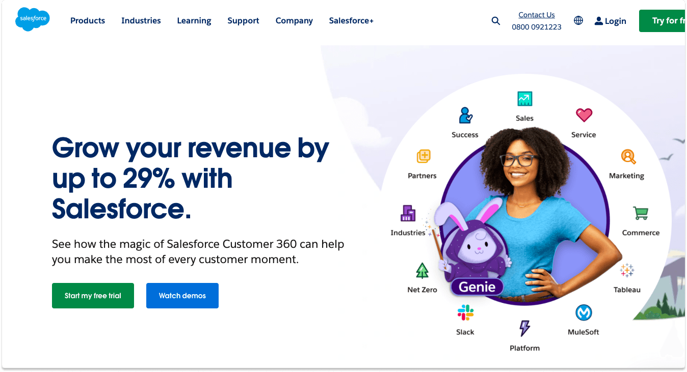 Cold Emailing Software Salesforce | Breakcold