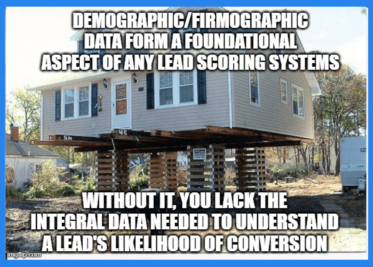 Demographic/Firmographic Lead Scoring