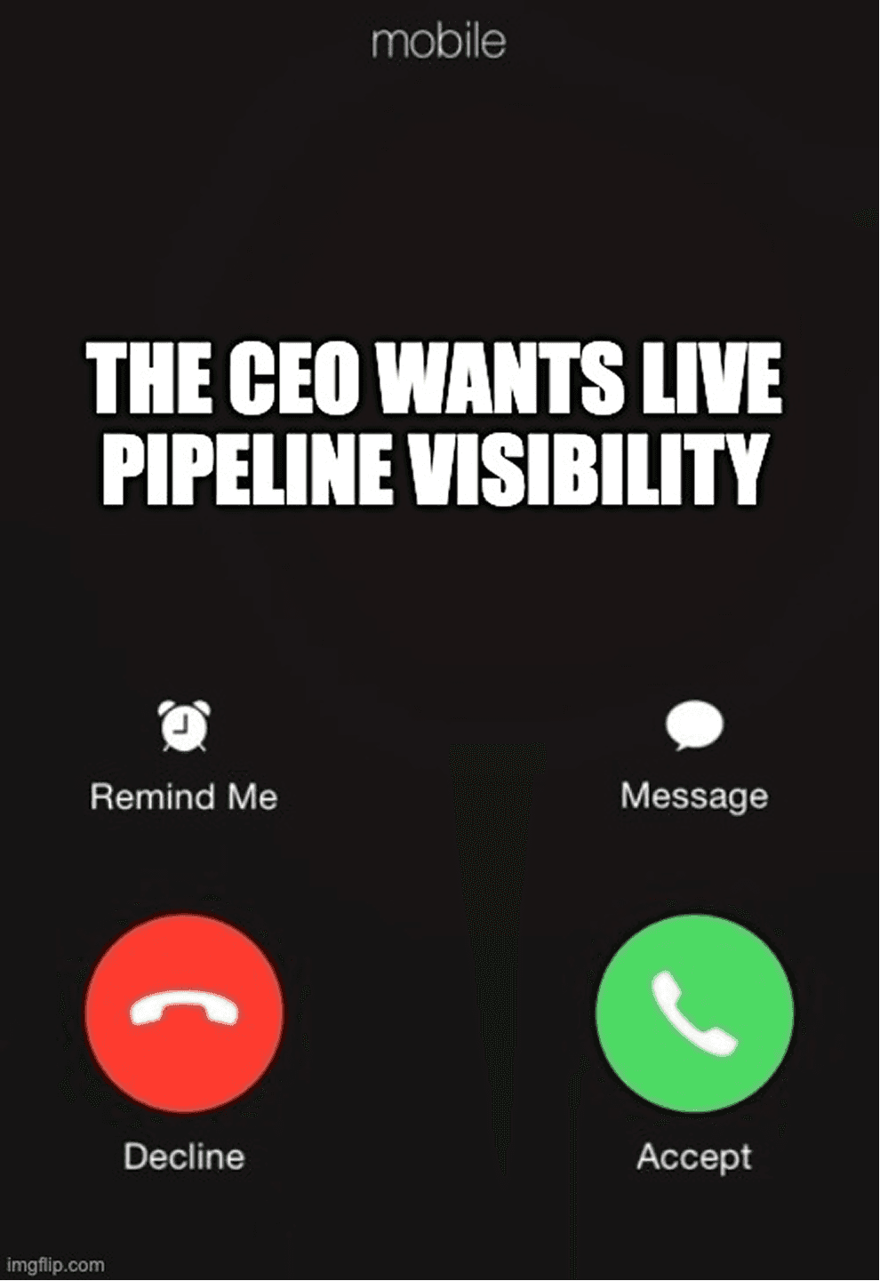 CRM Meme 69