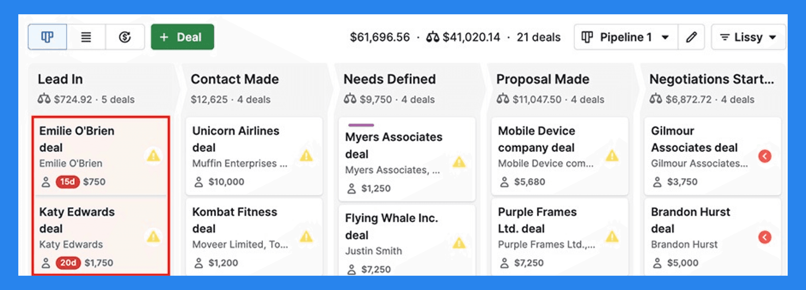 Key Features of Pipedrive: Visual Pipeline Management
