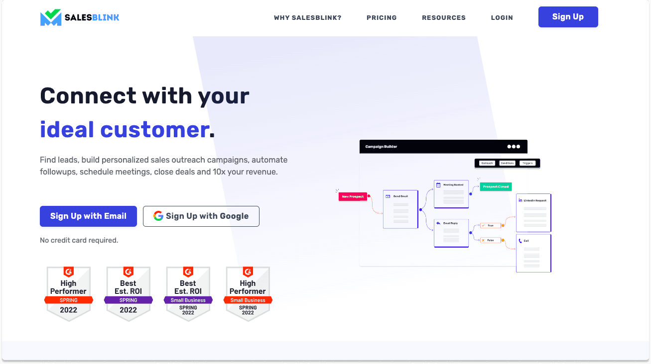 Cold Emailing Software SalesBlink| Breakcold