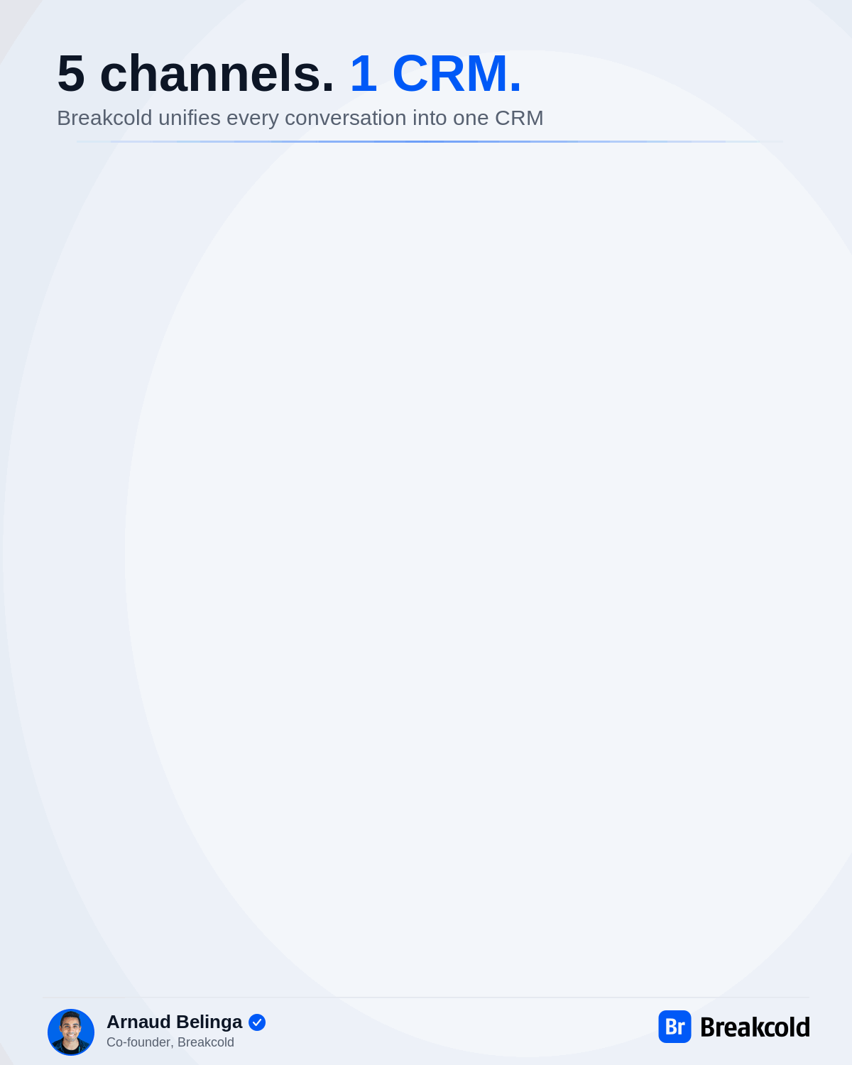 Breakcold unified LinkedIn inbox view with conversations attached to records
