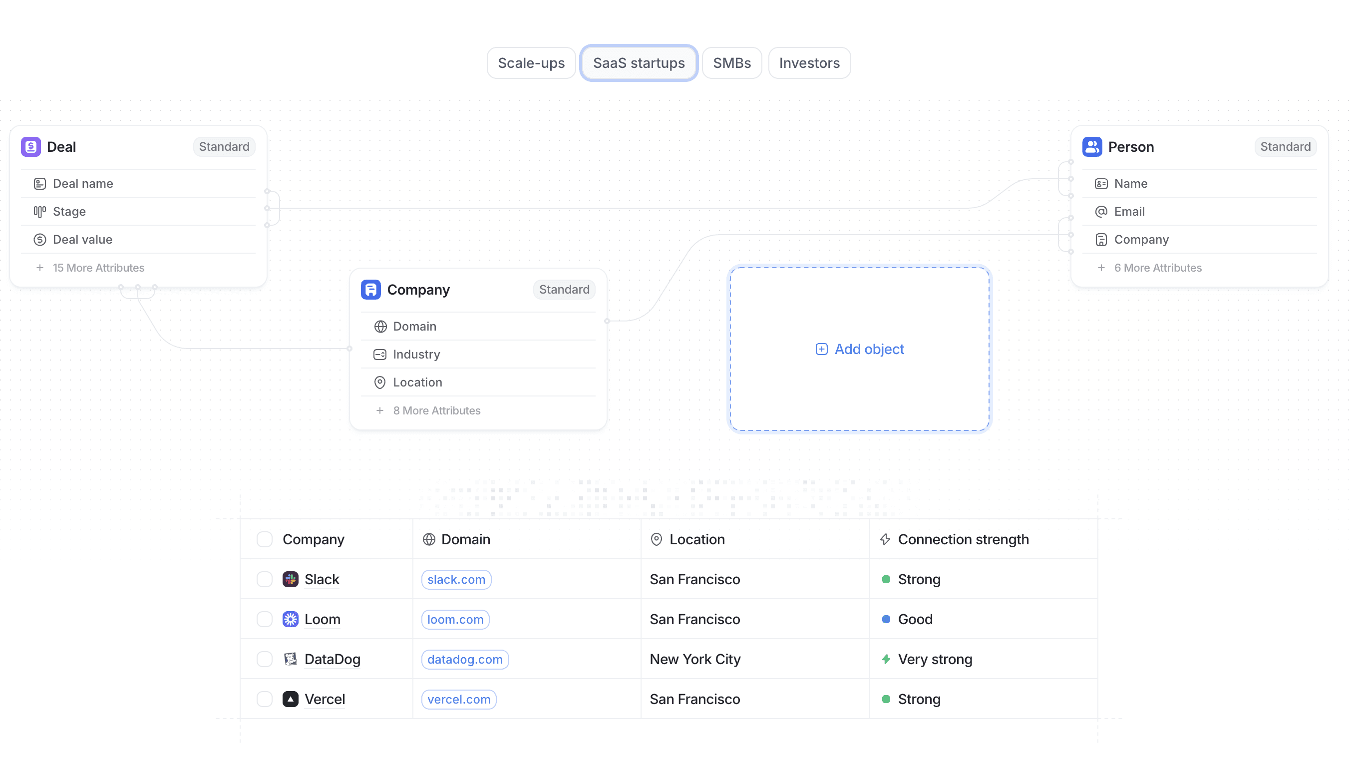 Attio CRM AI workflow blocks compared to Close and Breakcold