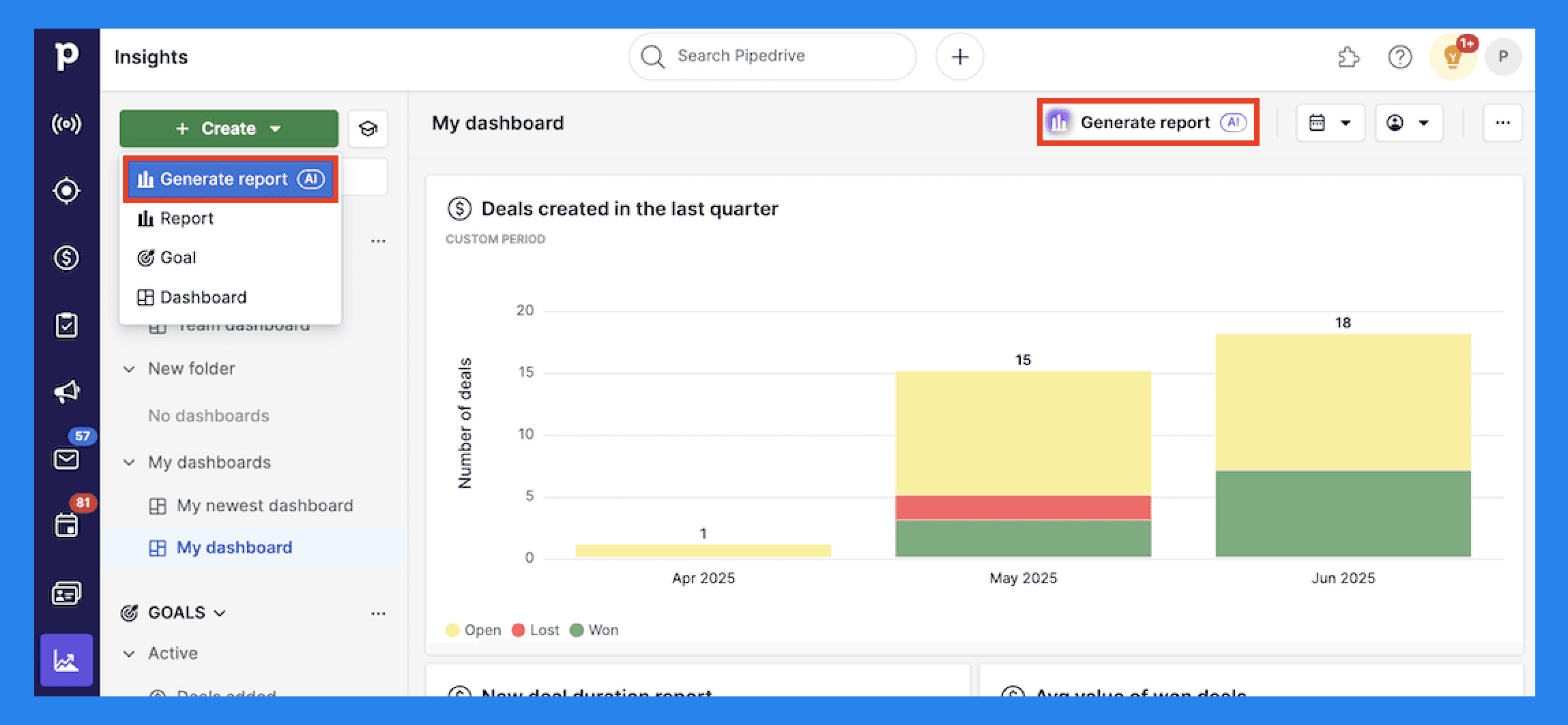 Key Features of Pipedrive: Reporsting and Forecasting