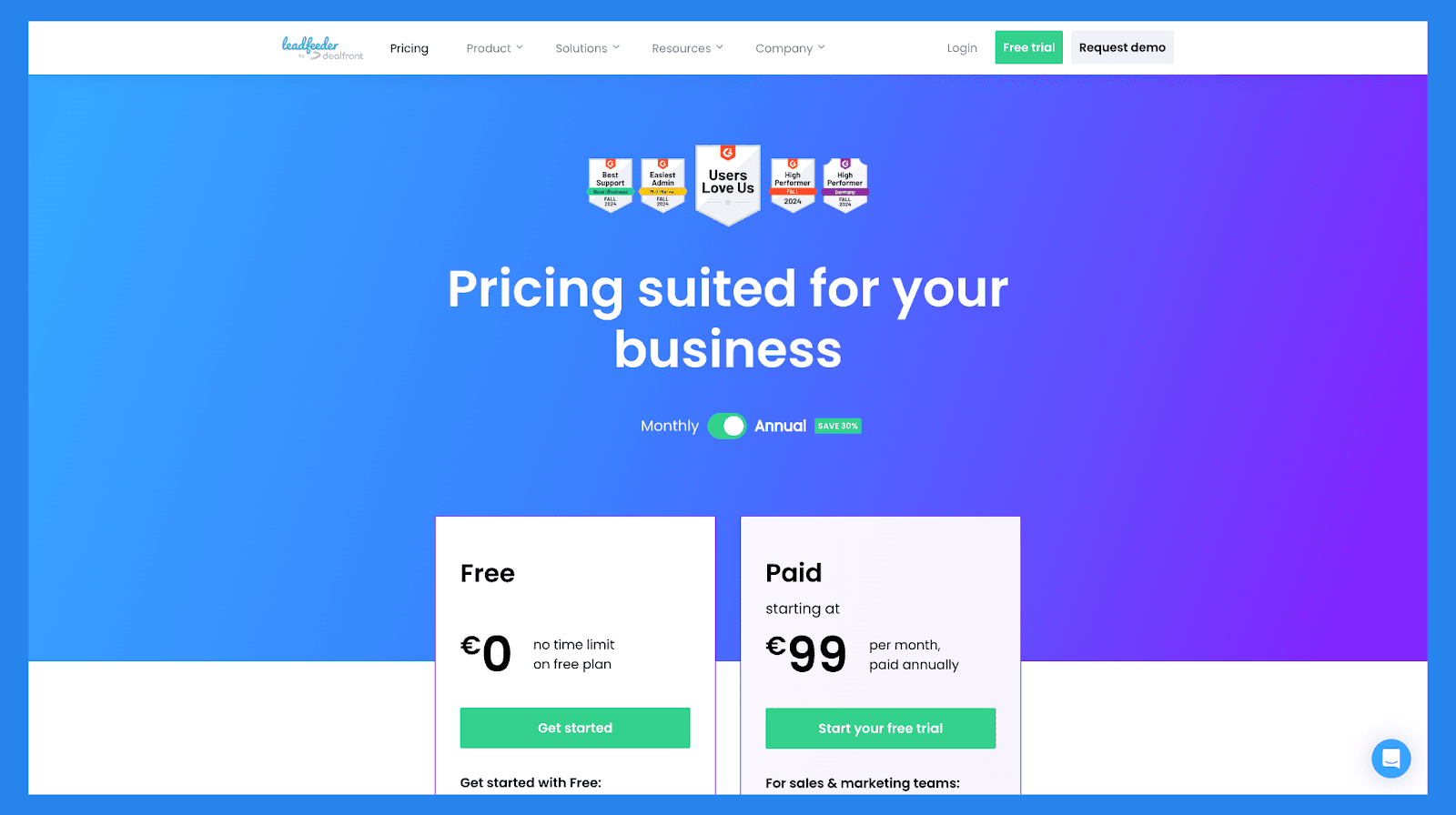 Leadfeeder – Best for Identifying Anonymous Website Visitors