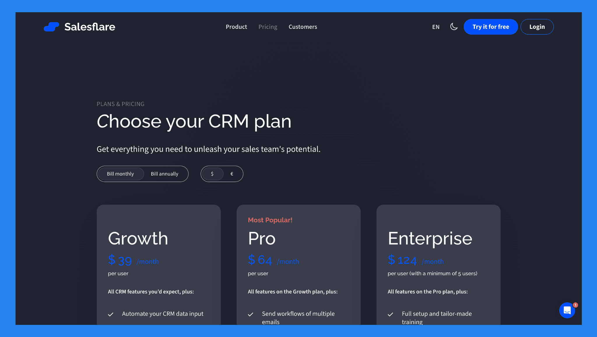 Salesflare Pricing + Pros & Cons