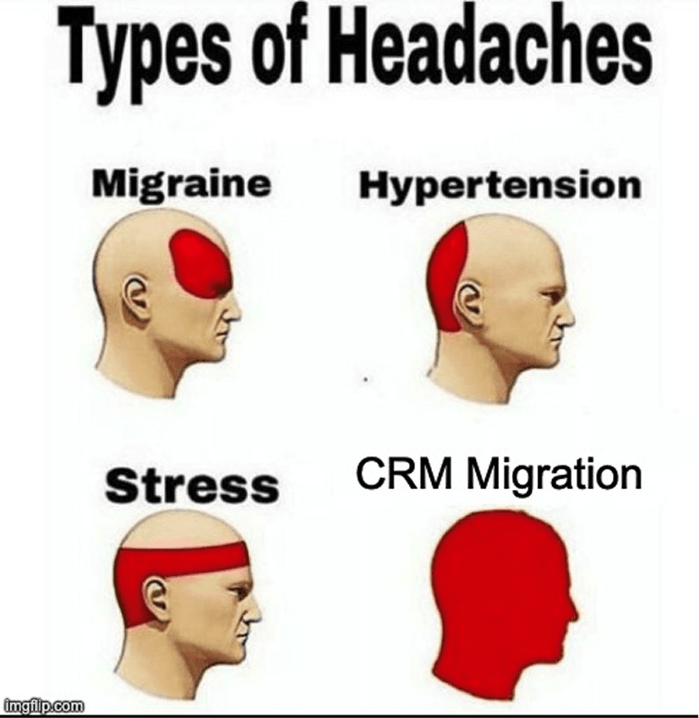 CRM Meme 65