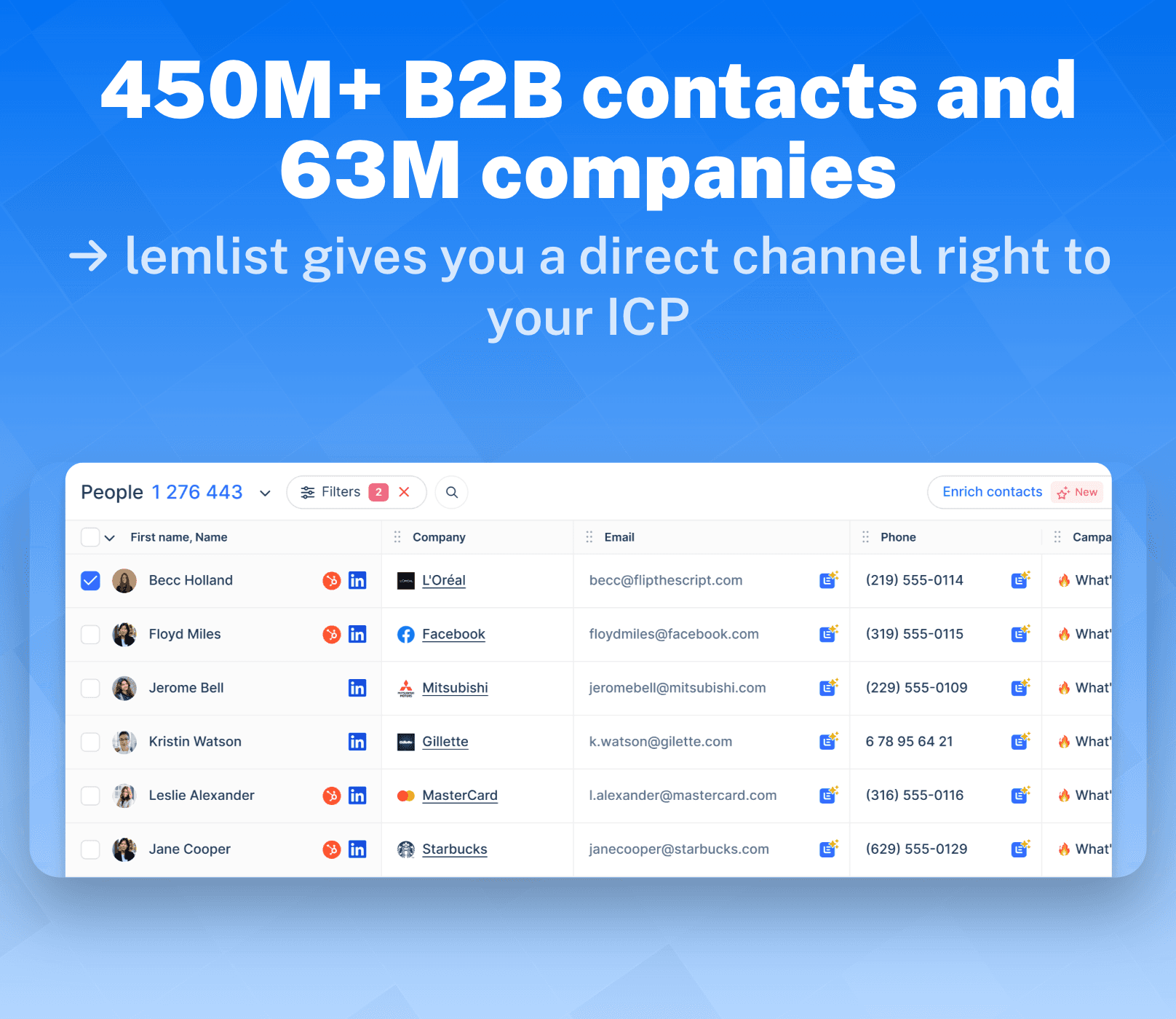 lemlist People database table showing contact rows with company, email, and phone columns alongside active search filters