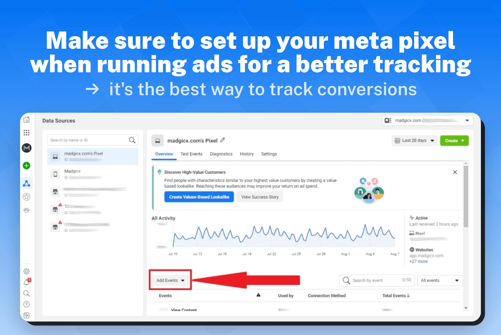 track conversions Instagram example
