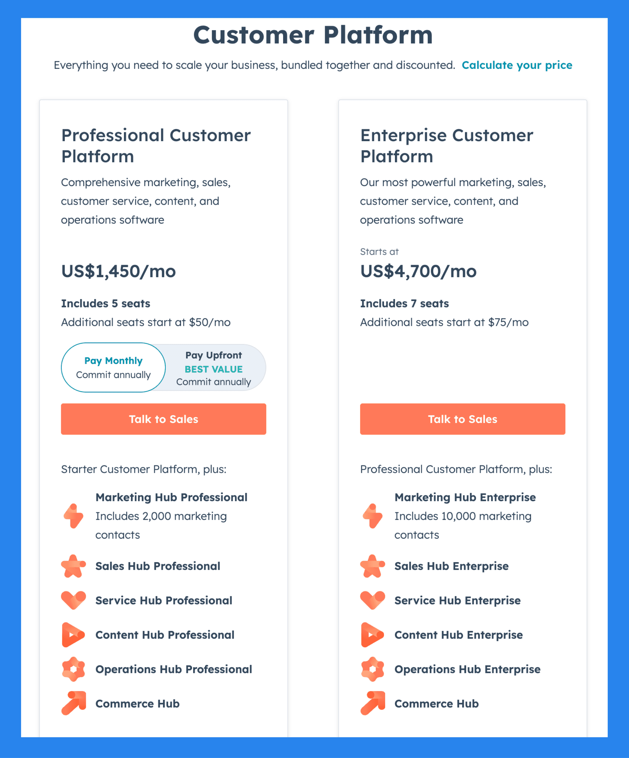 Hubspot Pricing plans