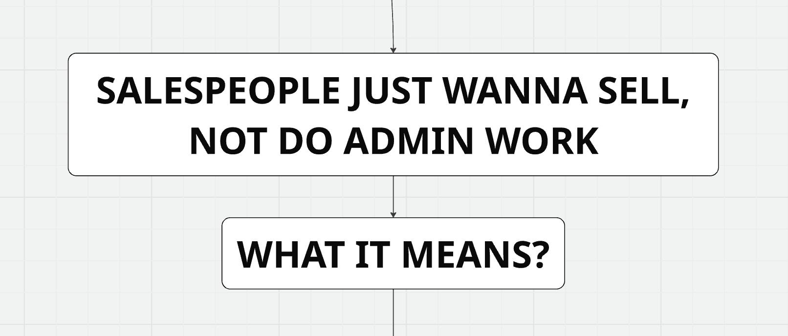 Pipedrive vs HubSpot  salespeople