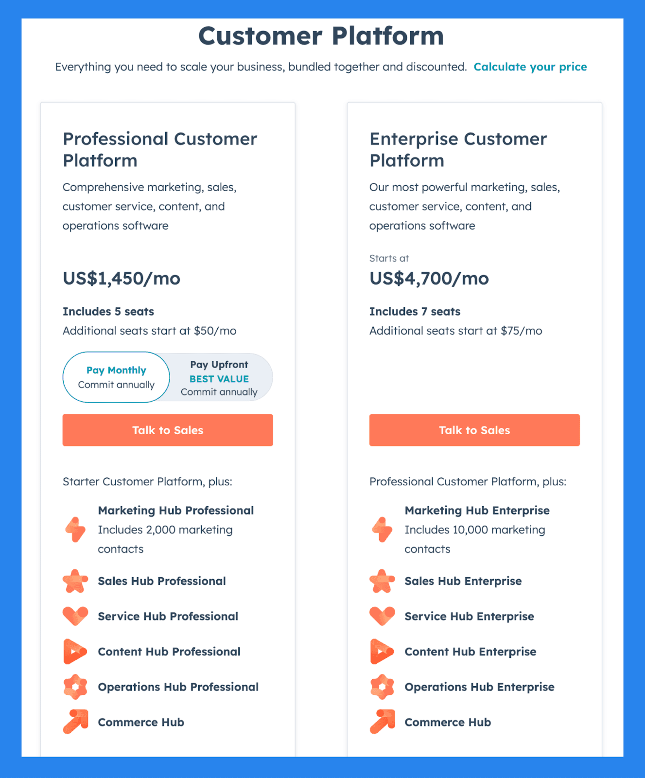 Hubspot Pricing Plan