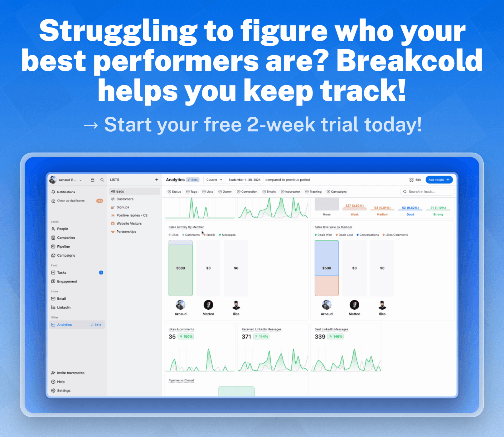 Activity Reports (calls, emails, meetings)