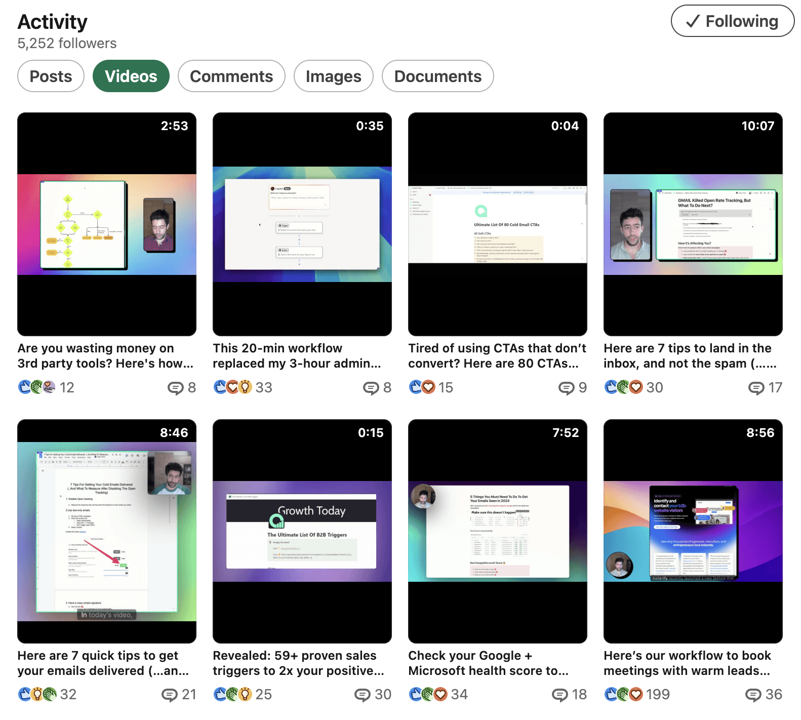 Growth Today's LinkedIn feed packed with educational videos published consistently